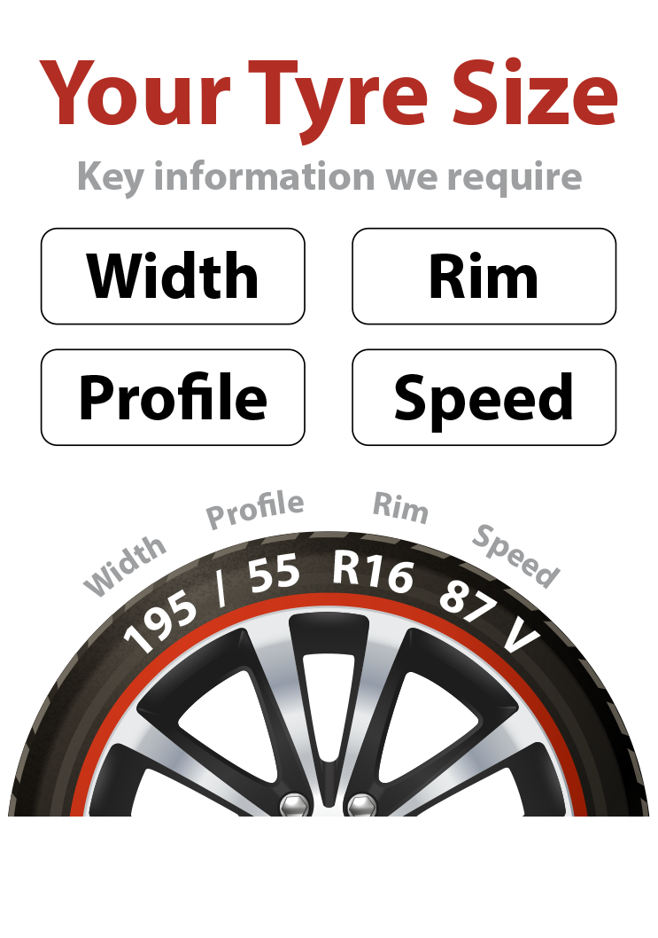 TMT Tyres Size Chart